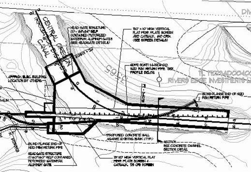 May contain: plot, plan, and diagram