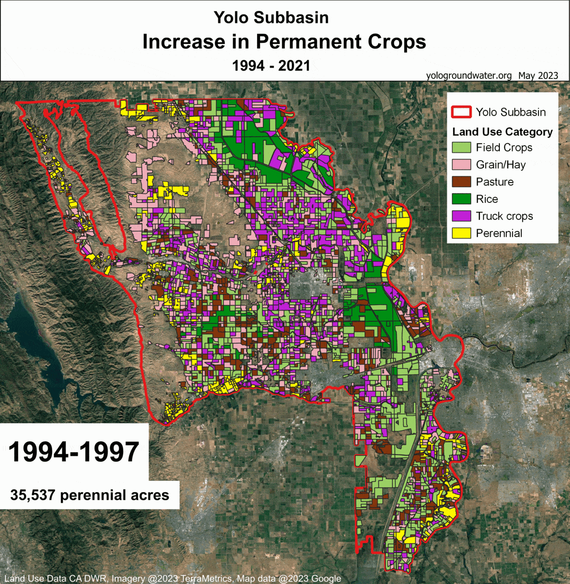 Animation showing change in crop type between 1994 and 2021.