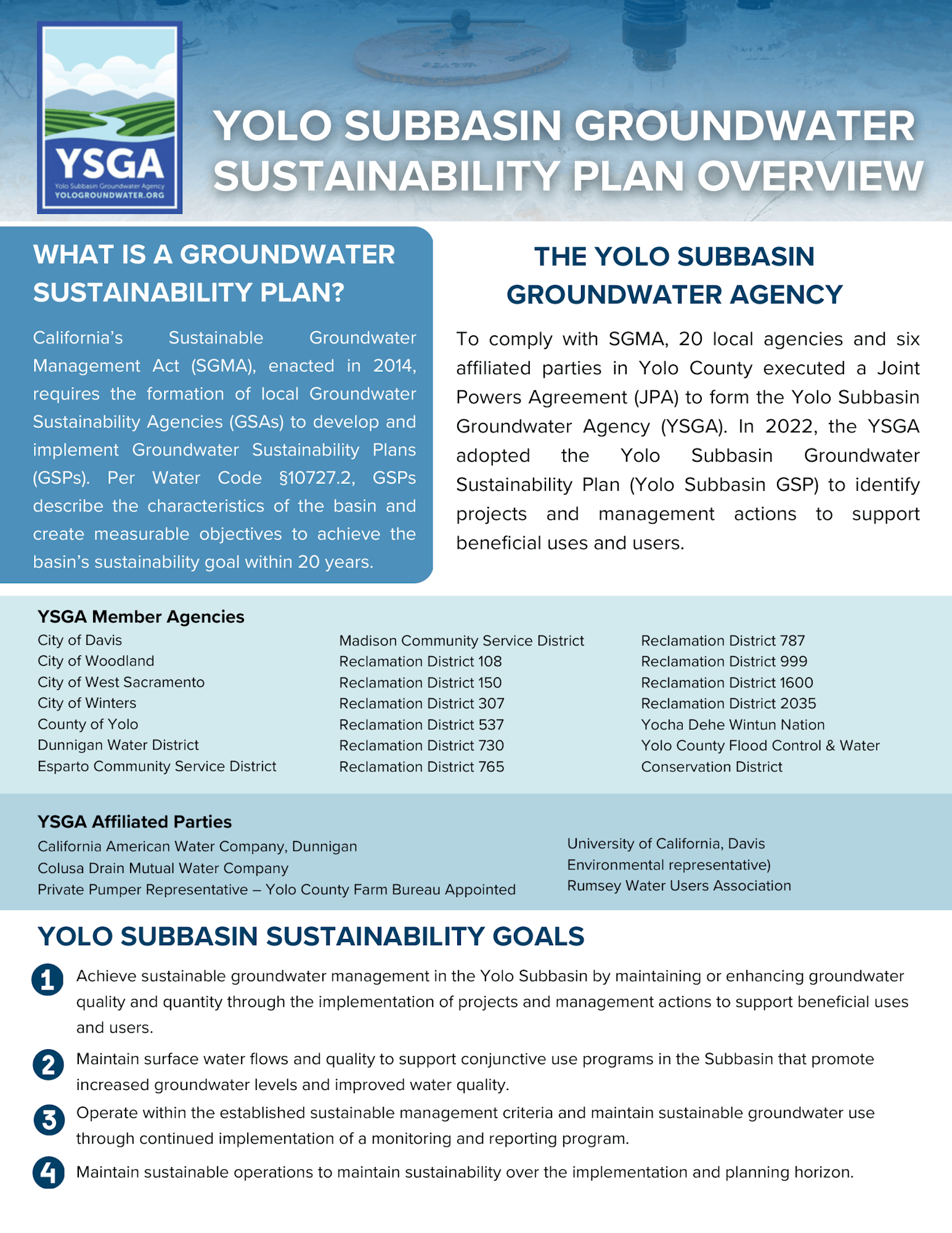 The image outlines the Yolo Subbasin Groundwater Sustainability Plan, highlighting goals for sustainable groundwater management and involved agencies.