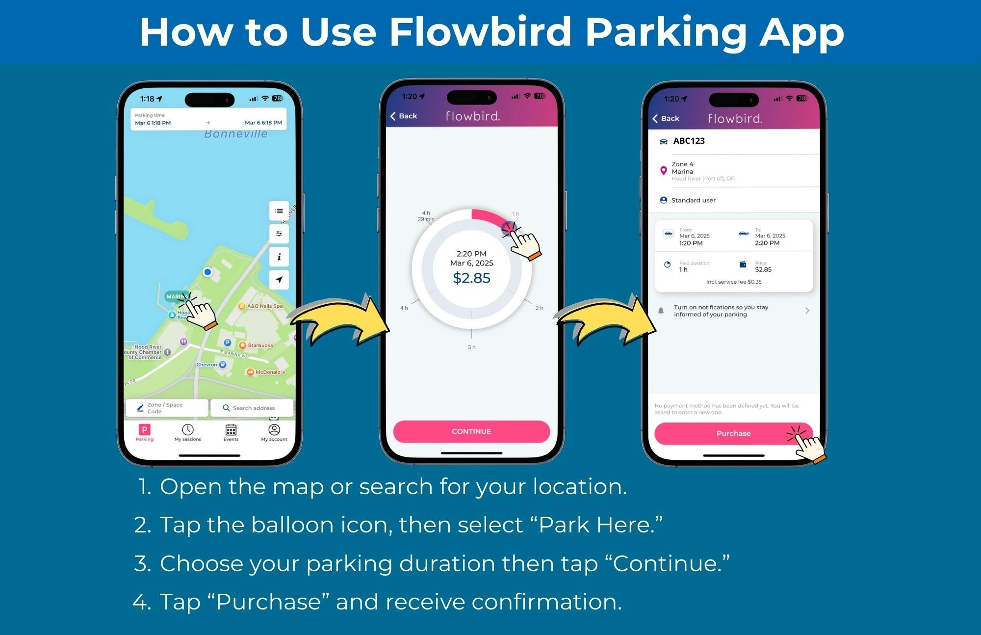 Guide for using Flowbird Parking App with steps: open map, select location, choose duration, and purchase.
