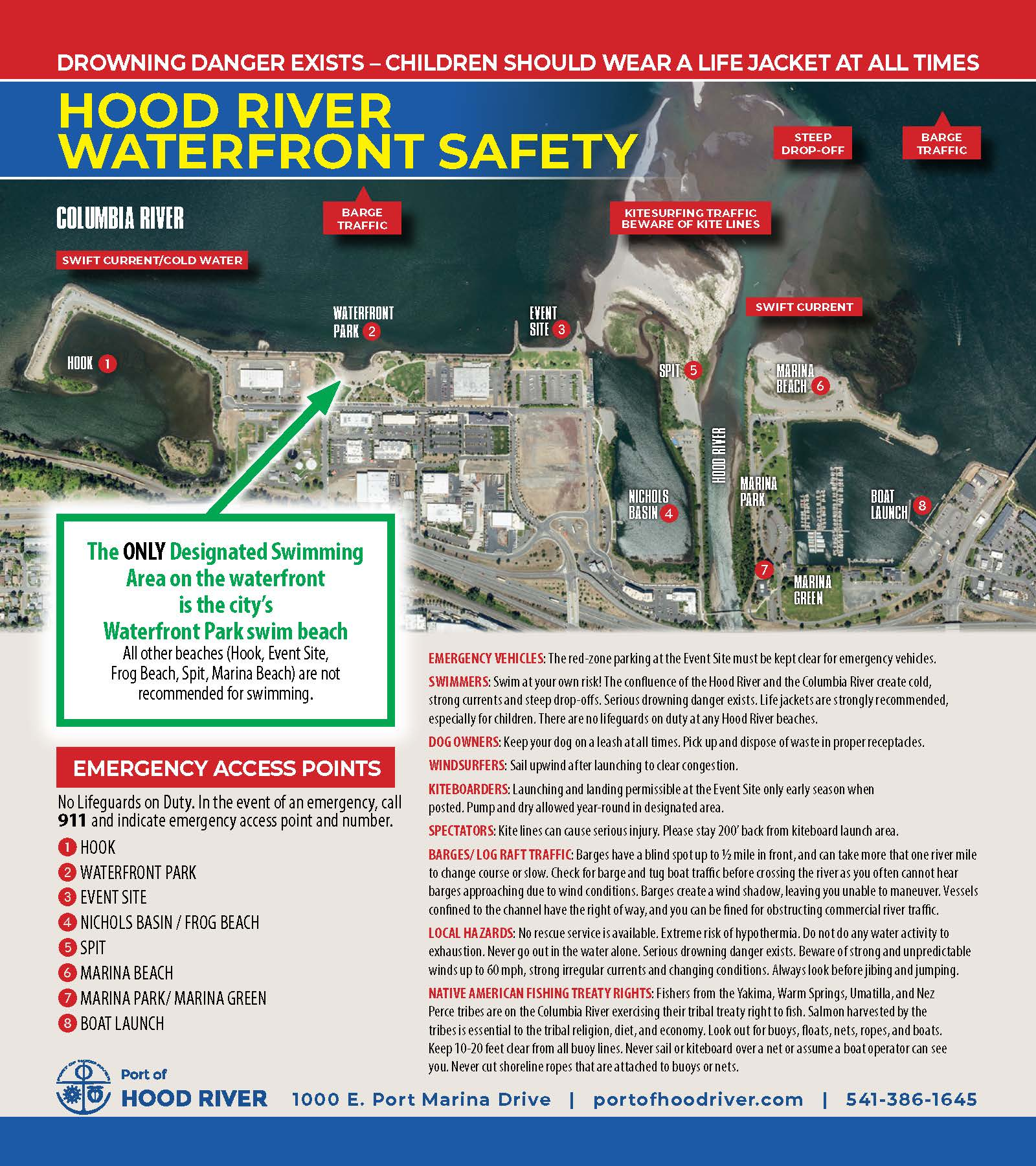A map of Hood River Waterfront with safety warnings and designated areas for activities like swimming and kiteboarding.