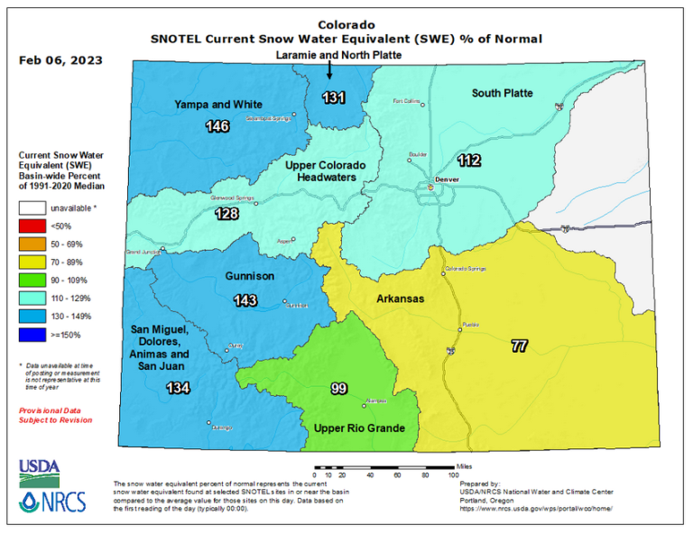 Map showing Colorado's snow water equivalent (SWE) percentages by basin as of February 6, 2023, with various values indicated.