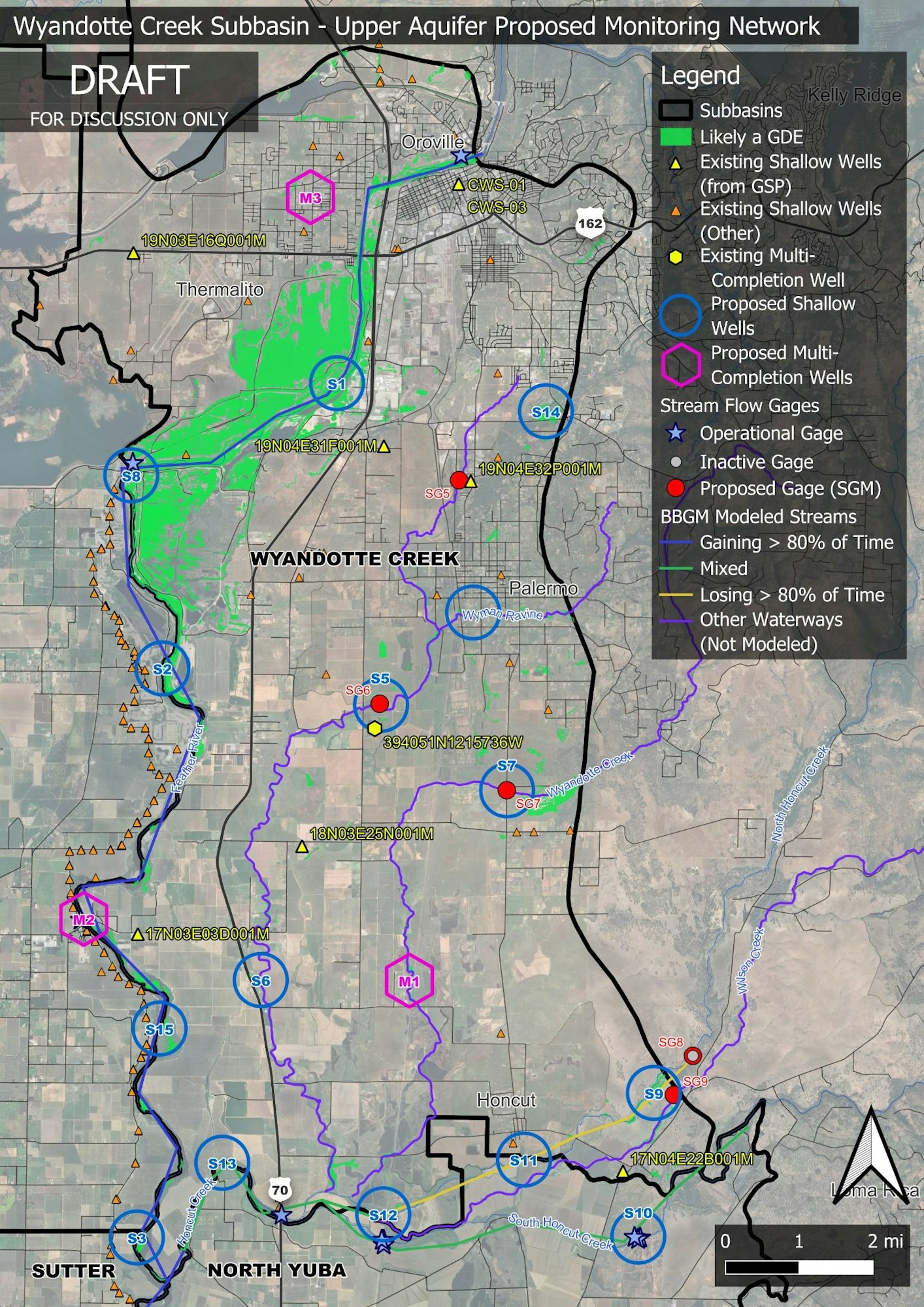 Map of Wyandotte Creek Subbasin showing proposed monitoring sites, wells, gauges, and waterways with a detailed legend.