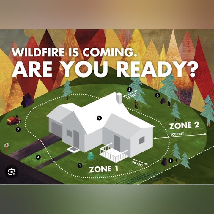Diagram of a house with zones for wildfire preparedness, labeled "Wildfire is coming. Are you ready?"