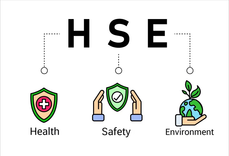 The image represents "HSE" which stands for Health, Safety, and Environment, illustrated with icons for each category.