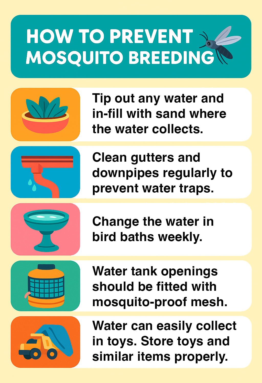 Tips to prevent mosquito breeding: remove standing water, clean gutters, change bird bath water weekly, use mosquito-proof mesh, store toys properly.