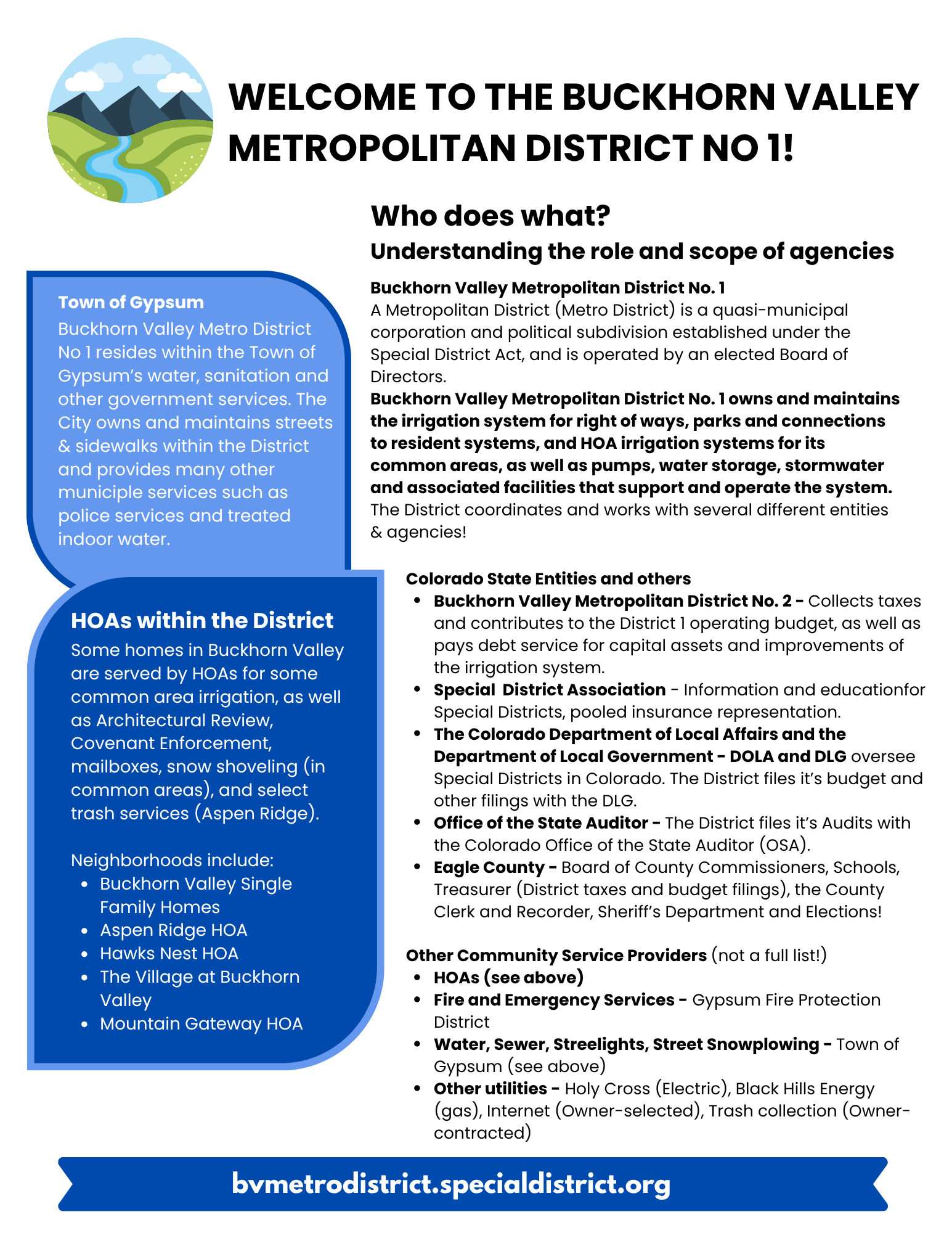 The image outlines the Buckhorn Valley Metropolitan District No. 1, detailing its roles, services, and related agencies in Gypsum, Colorado.