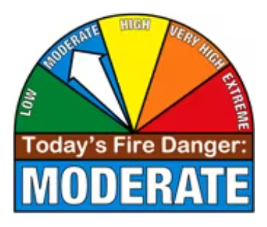 Today's Fire Danger level: Moderate
