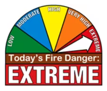 Today's Fire Danger Level: Extreme
