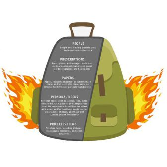 graphic of backpack with words and fire