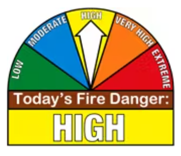 Today's Fire Danger Level: High