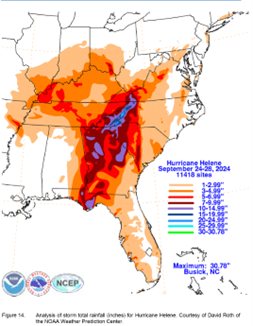 Map showing rainfall from Hurricane Helene (Sep 24-28, 2024) across the Southeast USA, with maximum 30.78" in Busick, NC.