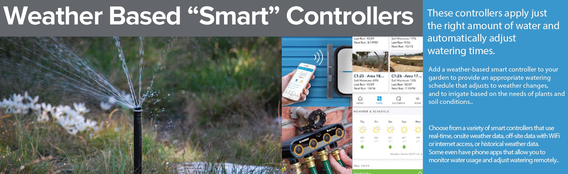 Weather-based "Smart" Controllers adjust watering using weather data, apps for remote monitoring, and optimize water use.