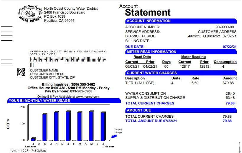 A water bill showing bi-monthly usage, charges for consumption, and payment details from North Coast County Water District.