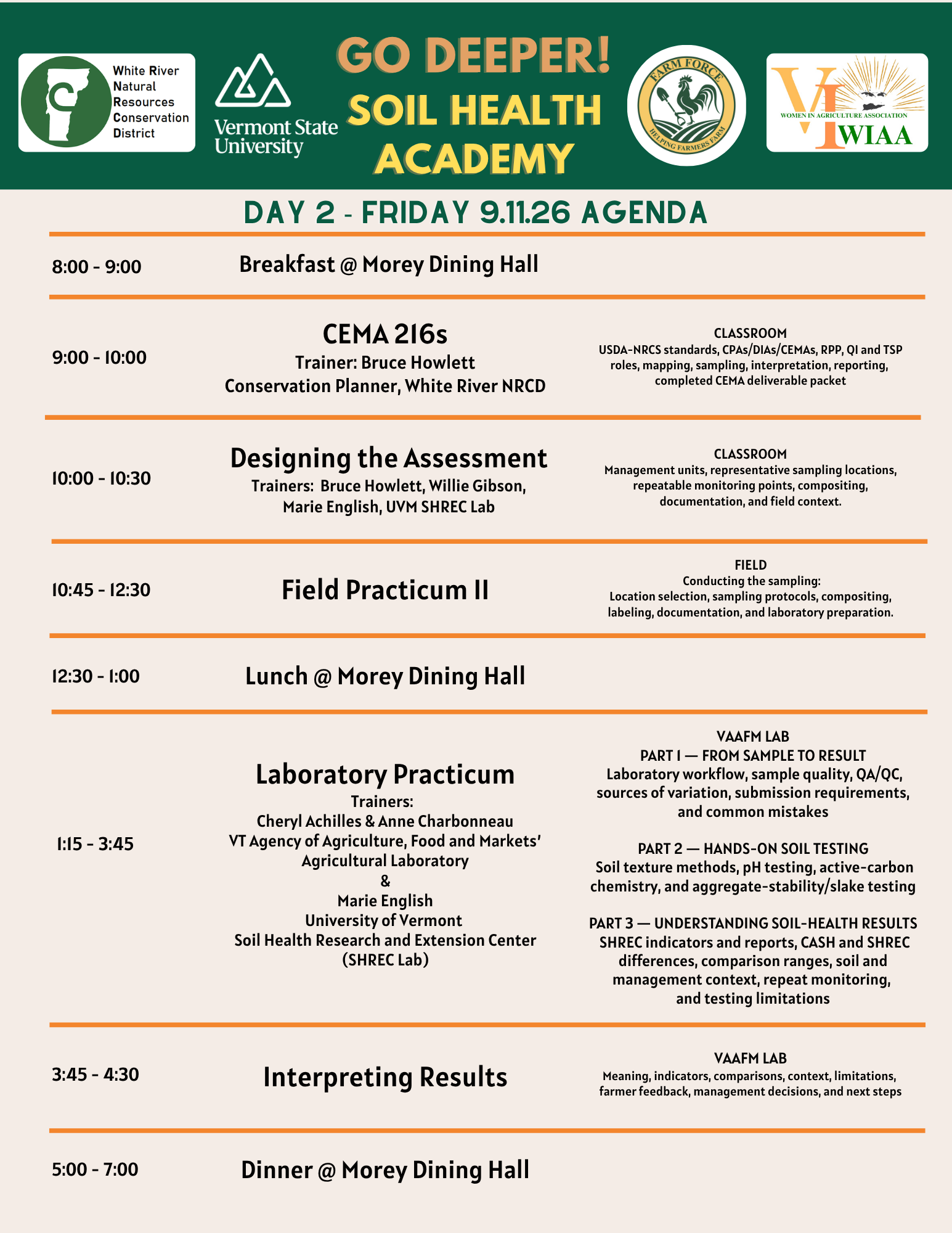 Agenda for Soil Health Academy Day 2 includes workshops, field practicum, lab practices, lunch, and dinner details.