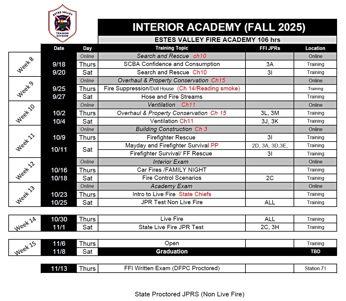 Fire academy schedule for Fall 2025, detailing training topics, dates, and locations over 15 weeks.