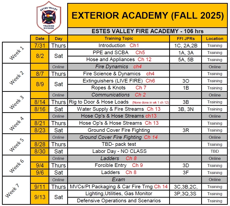 Exterior Academy (Fall 2025) schedule for fire training: topics, dates, and location. Includes both online and in-person sessions.