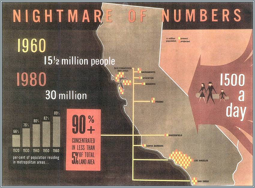 May contain: Population Increase Map of California