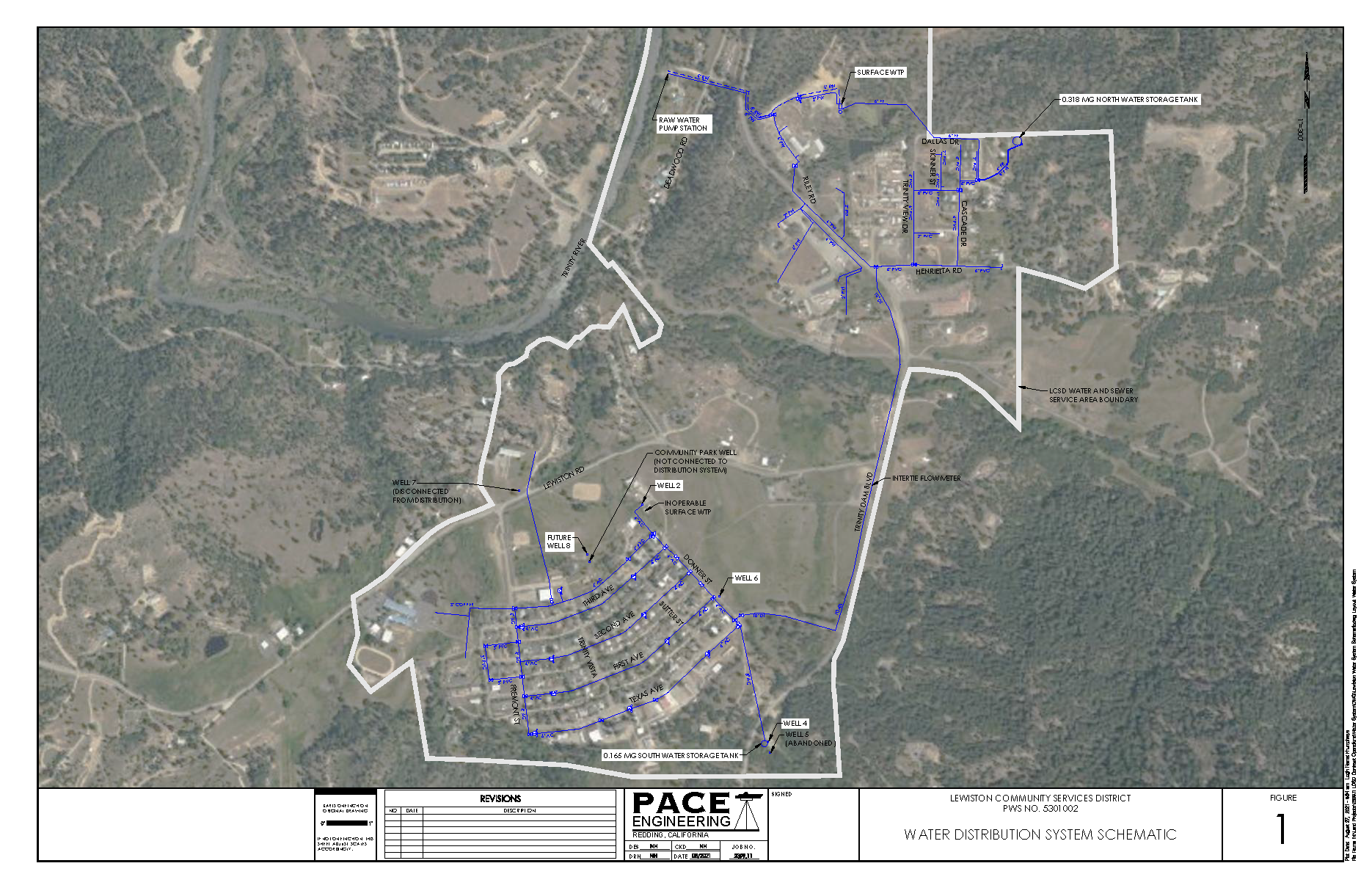 LCSD Water distribution system
