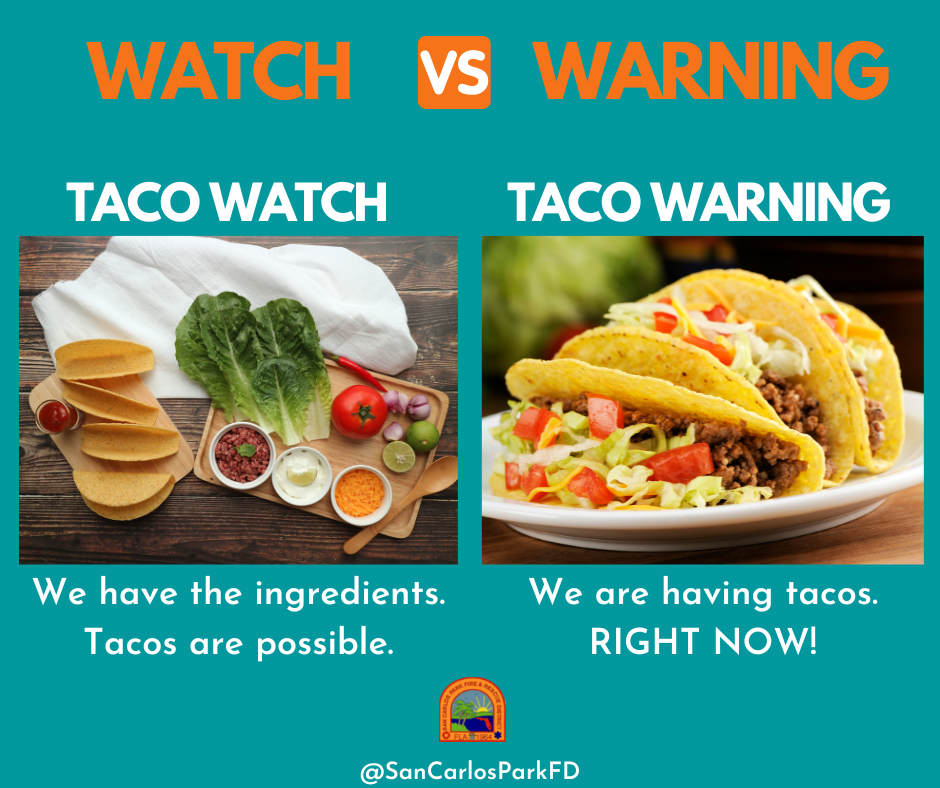 A playful comparison: Taco Watch shows ingredients for tacos, while Taco Warning says tacos are happening now! 🍽️🌮