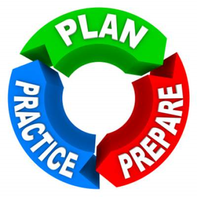 A circular diagram with arrows labeled "PLAN," "PRACTICE," and "PREPARE" in green, blue, and red, respectively.