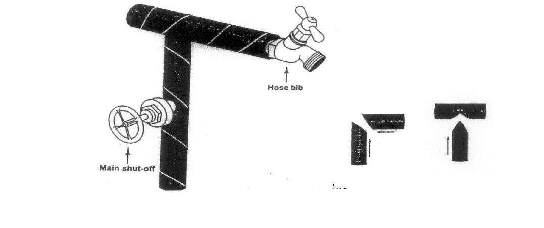 Diagram showing a plumbing setup with a main shut-off valve, hose bib, and pipe insulation details.