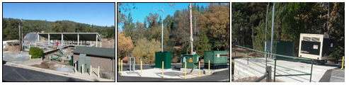 Banner with 3 park photos