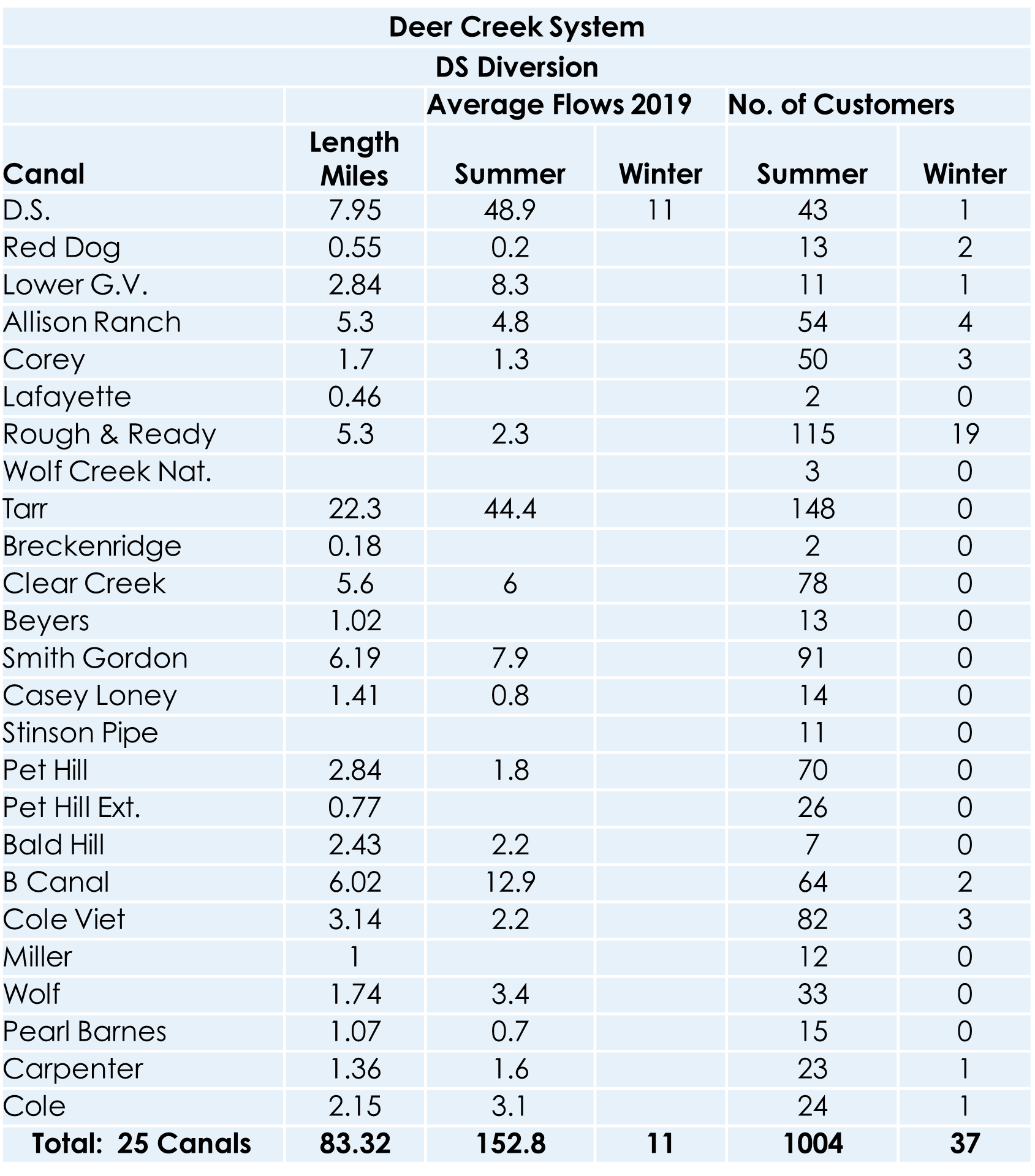 May contain: chart, plot, scoreboard, number, symbol, and text