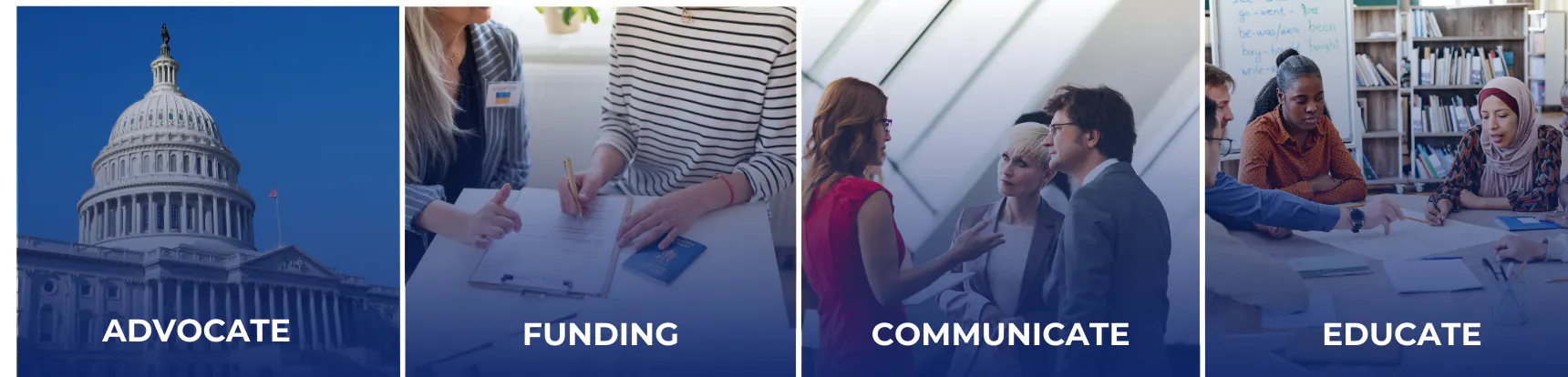 Four panels: U.S. Capitol (Advocate), people at a table (Funding), group discussion (Communicate), studying in a library (Educate).