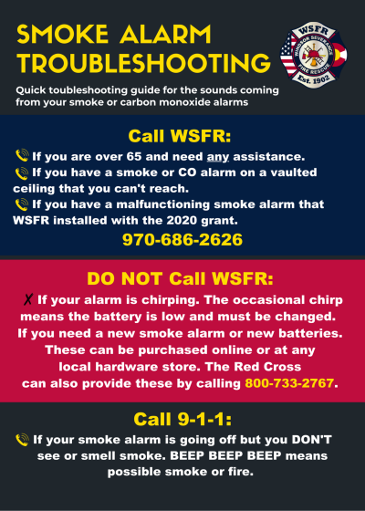 A flyer on smoke alarm troubleshooting with contact numbers for different issues: call WSFR if over 65 or can't reach alarm, and call 911 for alarms without visible fire.