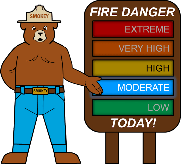 An animated bear next to a fire danger sign indicating a moderate fire danger for the day.