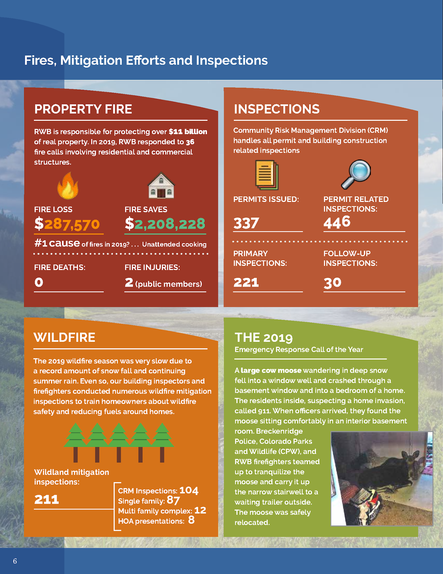 An infographic with statistics on fires, mitigation, inspections, wildfire efforts, and an amusing 2019 emergency response involving a moose.
