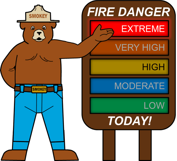 An animated bear next to a fire danger sign indicating a extreme fire danger for the day.