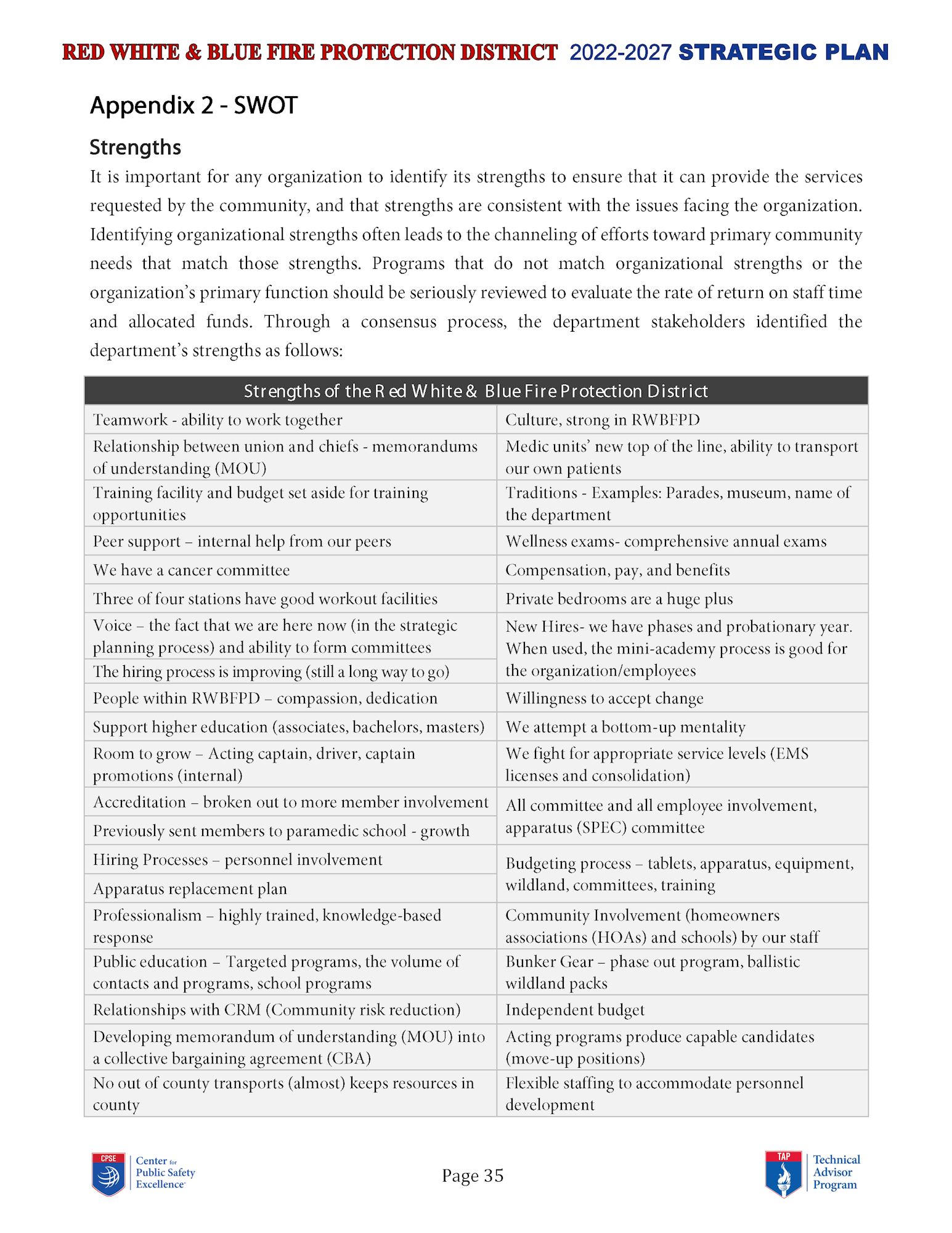 A SWOT analysis page from a strategic plan document for Red White & Blue Fire Protection District, listing strengths of the organization.