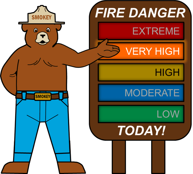 An animated bear next to a fire danger sign indicating a very high danger for the day.