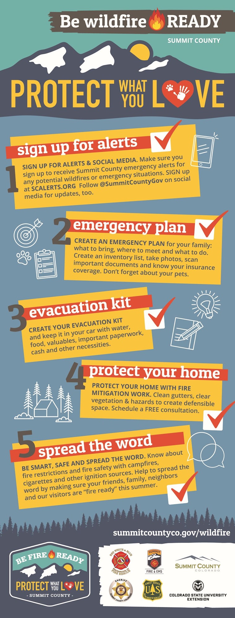 Infographic with wildfire readiness tips: Sign up for alerts, create an emergency plan, evacuation kit, protect home, spread the word. there is accessible text of this content below.