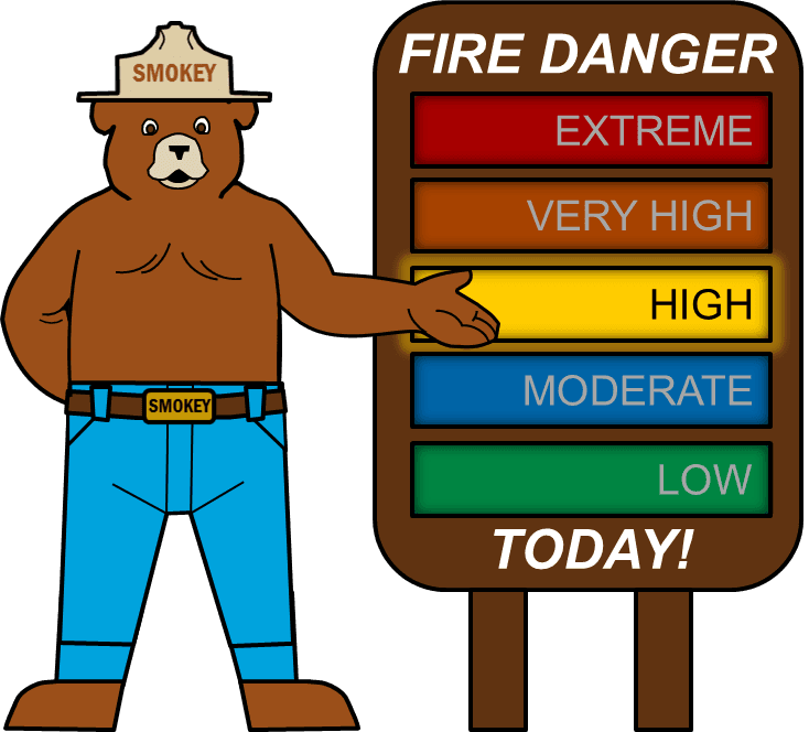 An animated bear next to a fire danger sign indicating a high fire danger for the day.