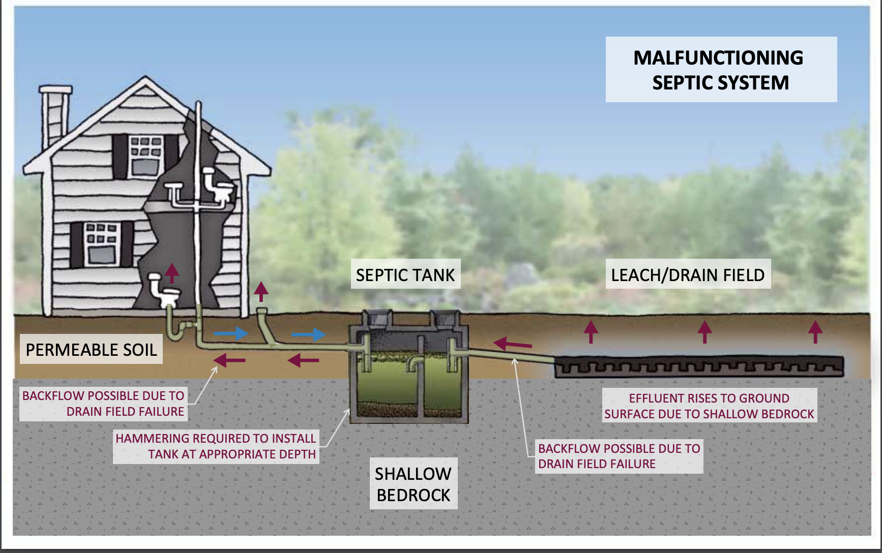 May contain: architecture, building, outdoors, shelter, countryside, hut, nature, and rural