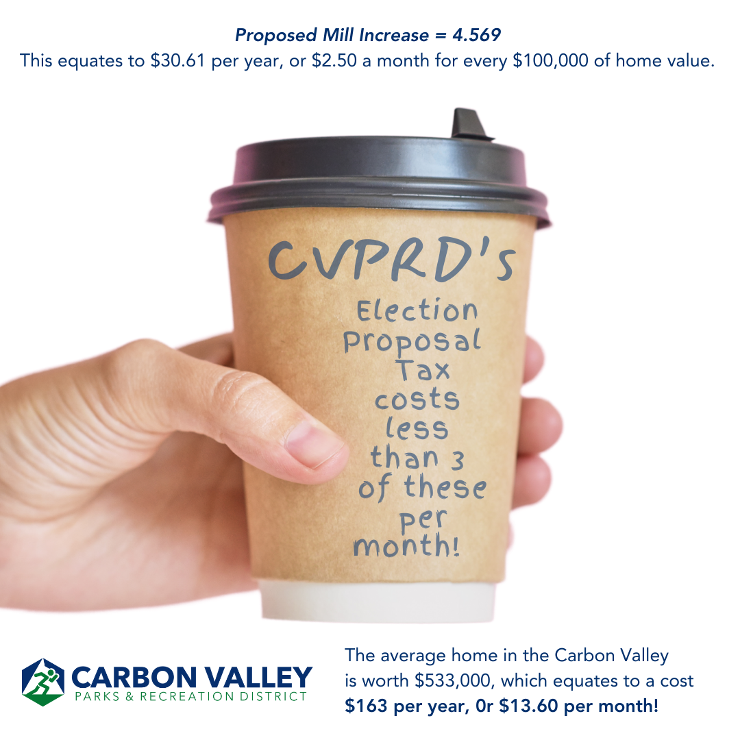 A hand holding a coffee cup with text about a proposed tax increase costing less than three coffees per month.