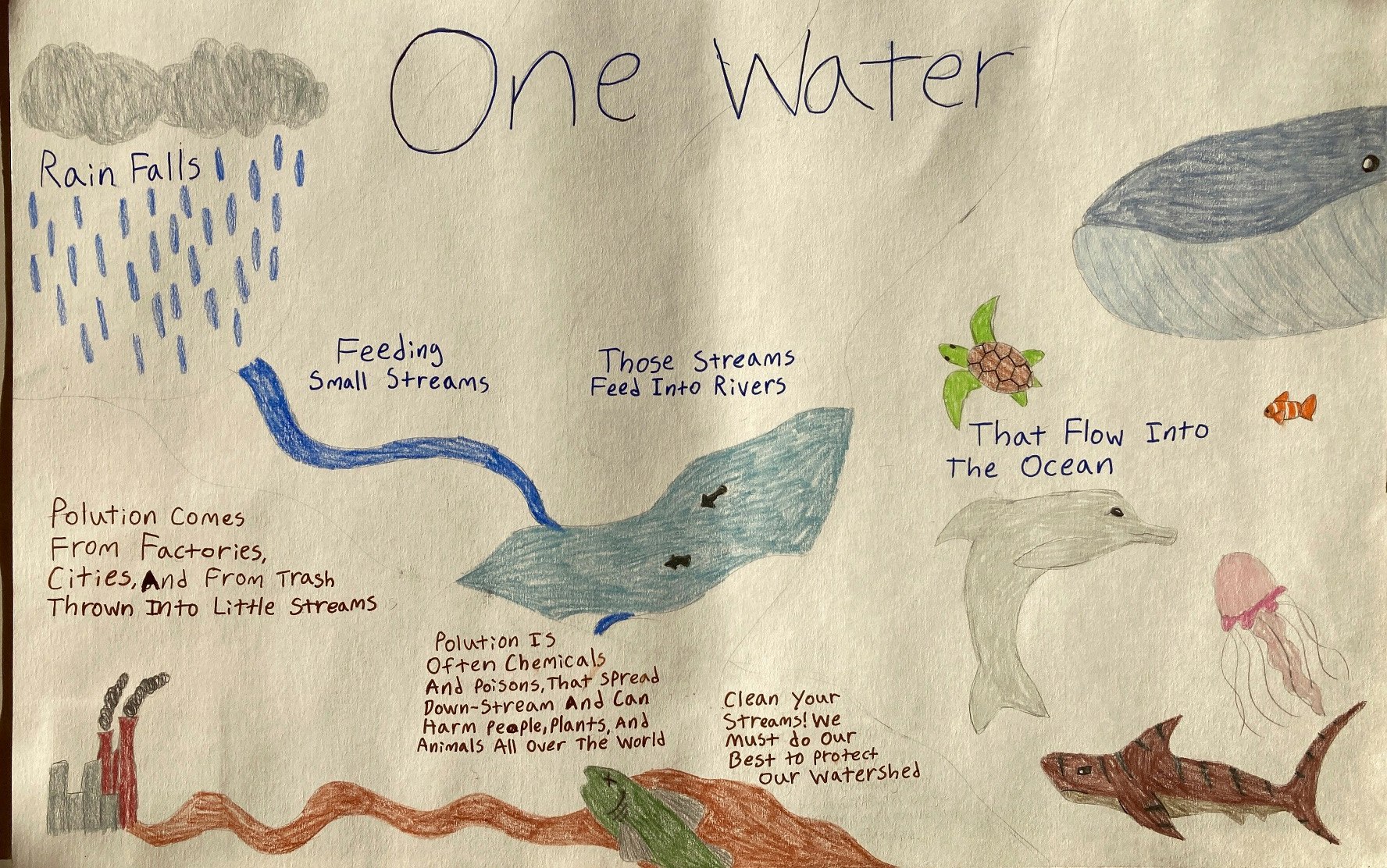Sherman County 10 12 Erin Burbank Drawing of One Water