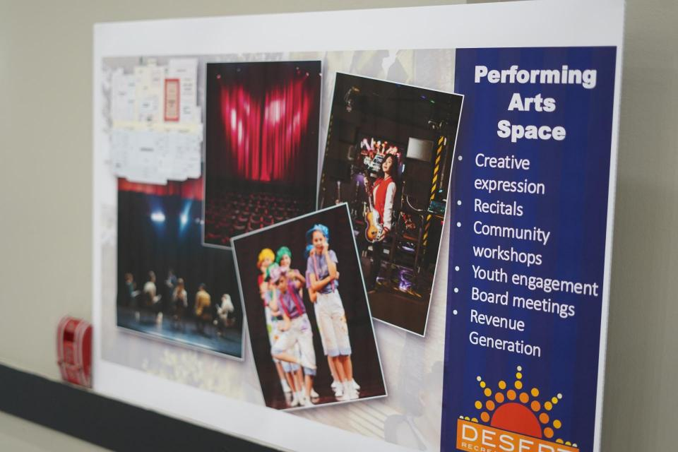The image shows a poster highlighting a performing arts space with photos and points on creative expression, workshops, and events.