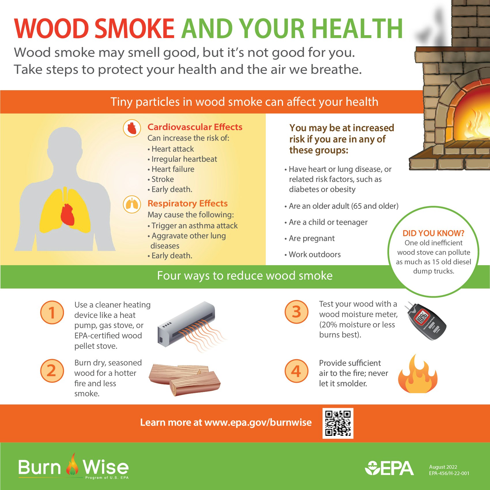 An infographic on wood smoke's health effects, detailing risks, vulnerable groups, and tips to reduce exposure. Contains visuals and a link to the EPA's website.