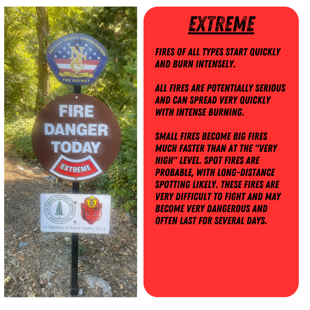 extreme fire danger