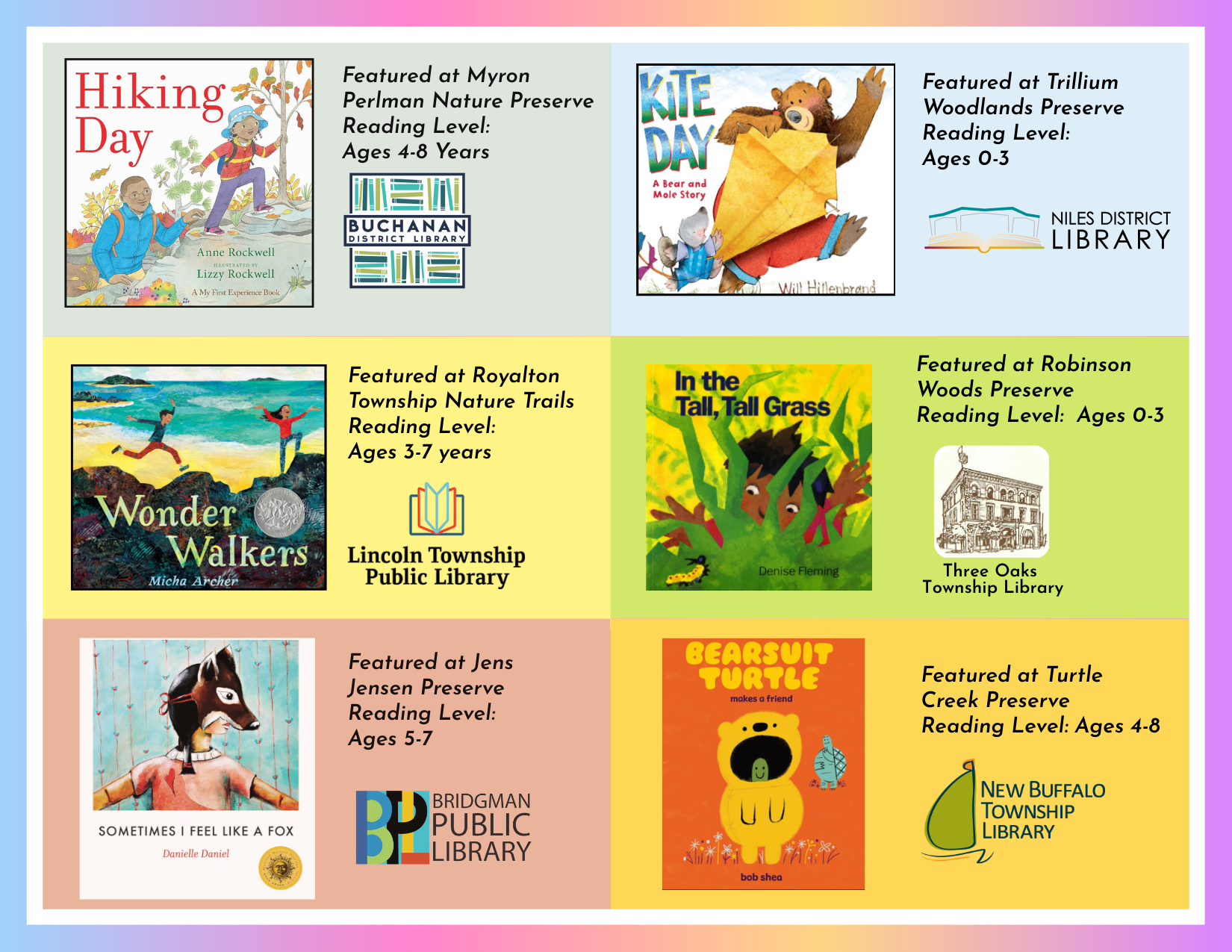 The image showcases children's books with reading levels and featured libraries at nature preserves, promoting early literacy.