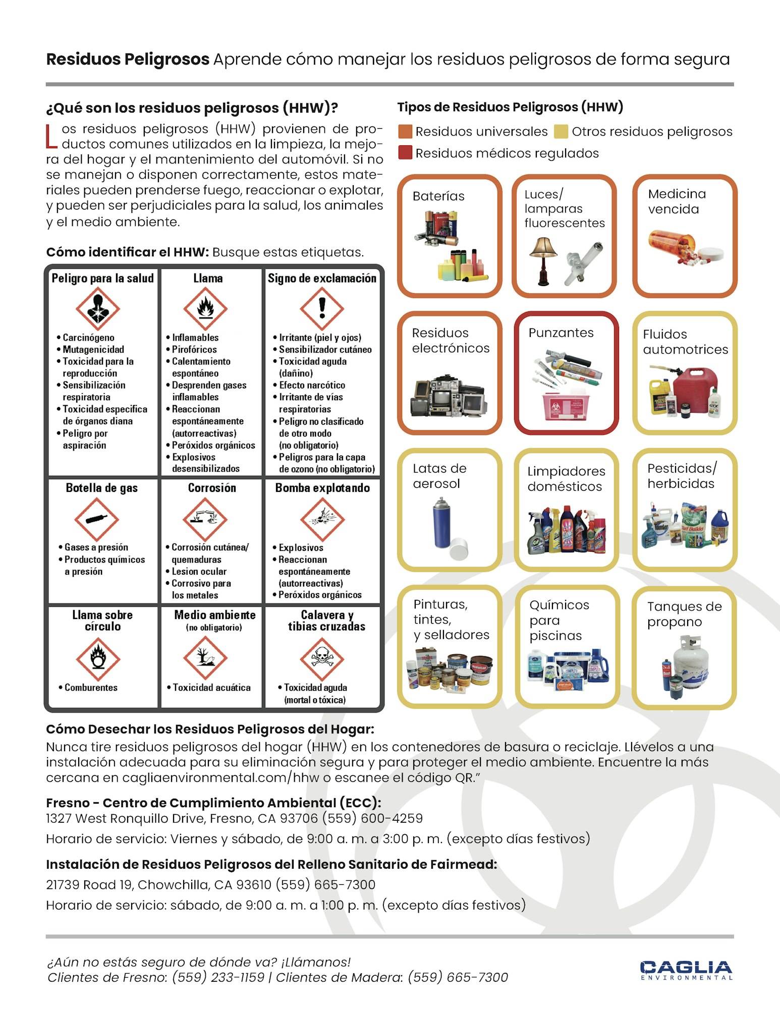 Guide on safely handling hazardous waste, with identification labels and disposal locations for various dangerous household items.