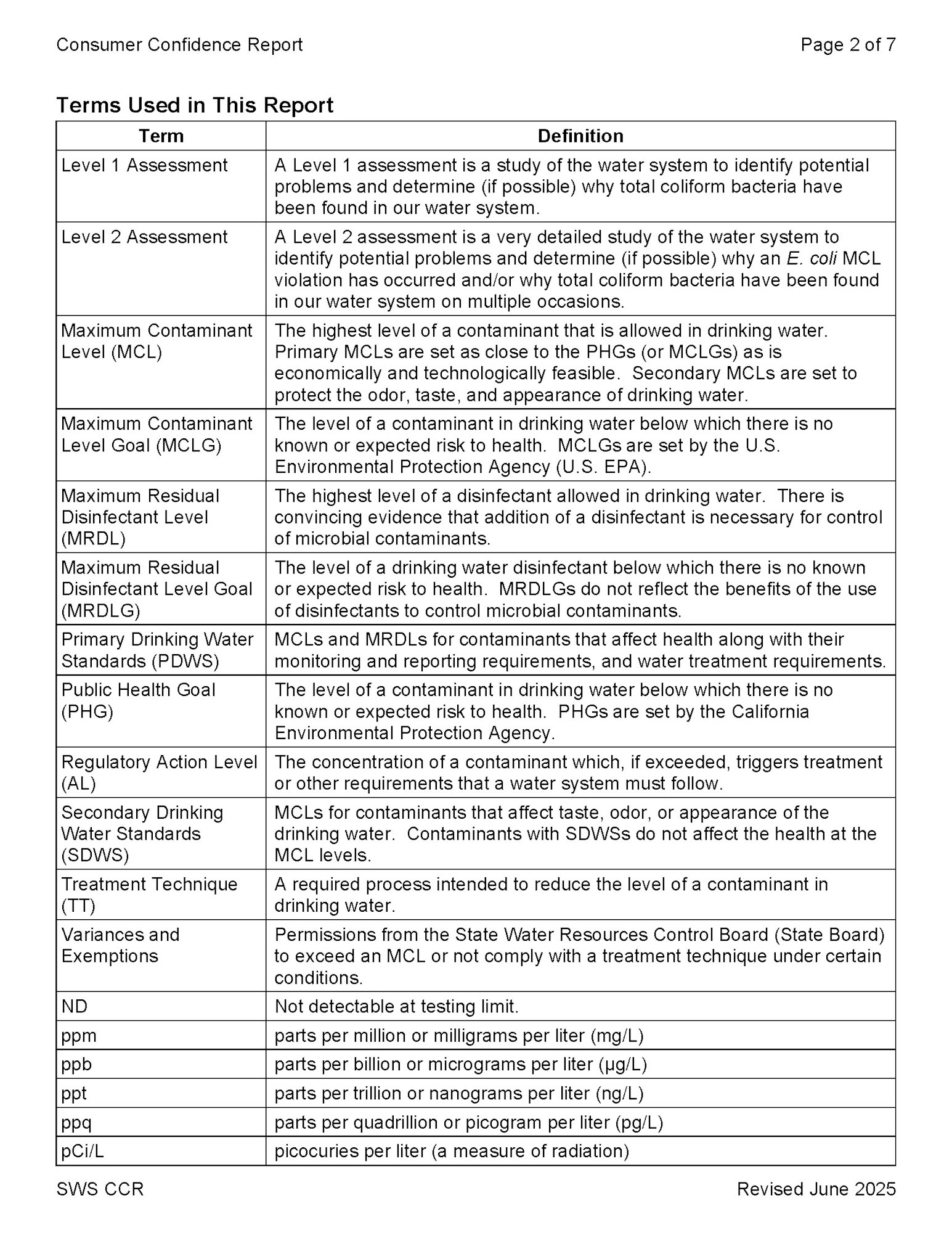 Image showing definitions of water system terms, like MCL, MCLG, MRDL, and more, from a consumer confidence report.