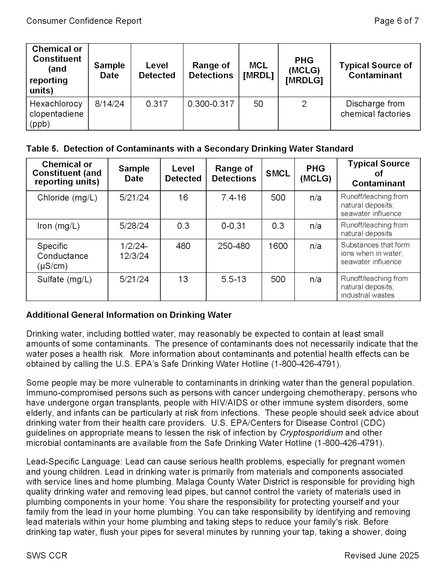 Consumer Confidence Report listing contaminants found in drinking water with detection levels, samples, and sources.
