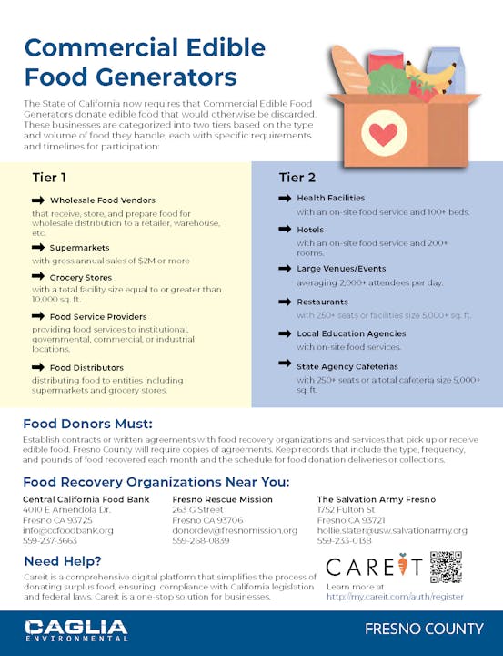 California mandates food donations by certain businesses, categorized into tiers, with specific requirements and recovery services listed.