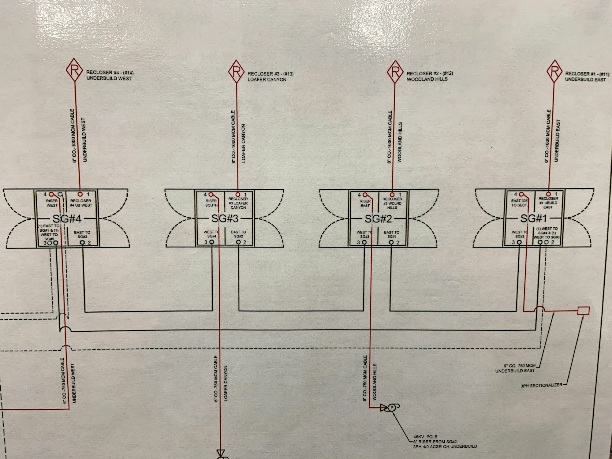 May contain: plot, diagram, and plan