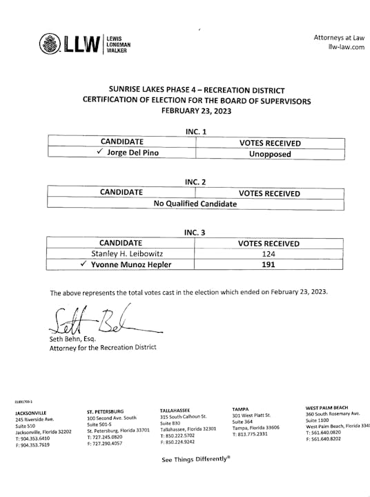 2023 Rec Board Election Results
